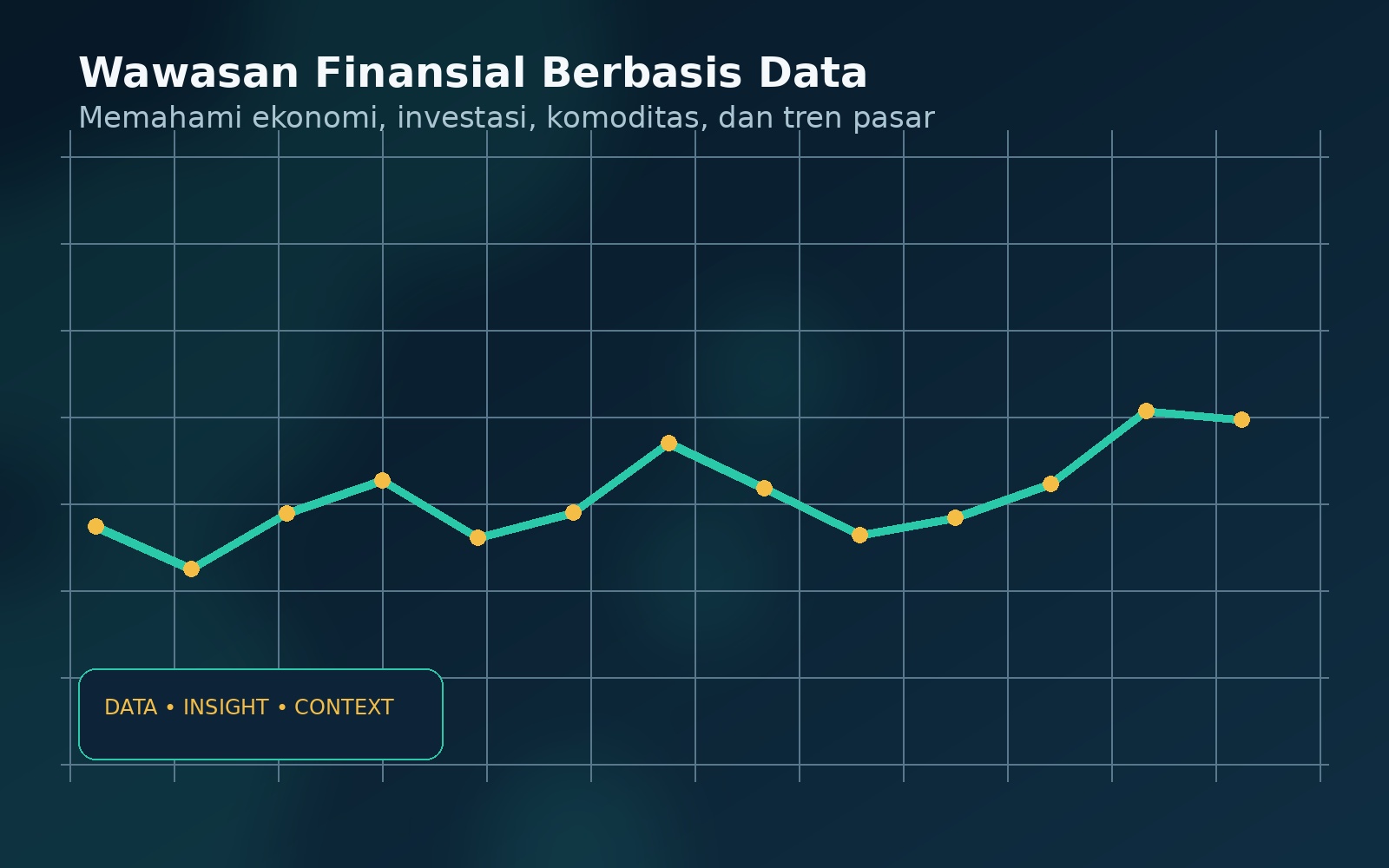 Ilustrasi wawasan finansial dan analisis data MoneyGraphIt