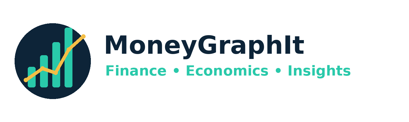 MoneyGraphIt